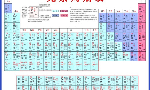 青枣的营养成分表-你所不知道的青枣营养价值-专业青枣的营养成分表平台-青枣的功效和禁忌